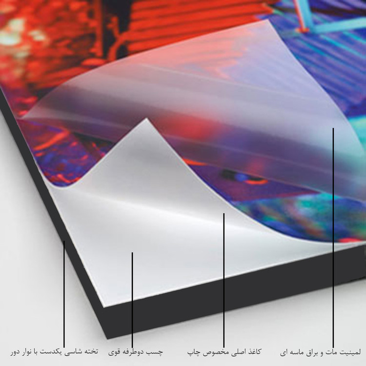 تابلو شاسی طرح انیمه مدل SDT212
