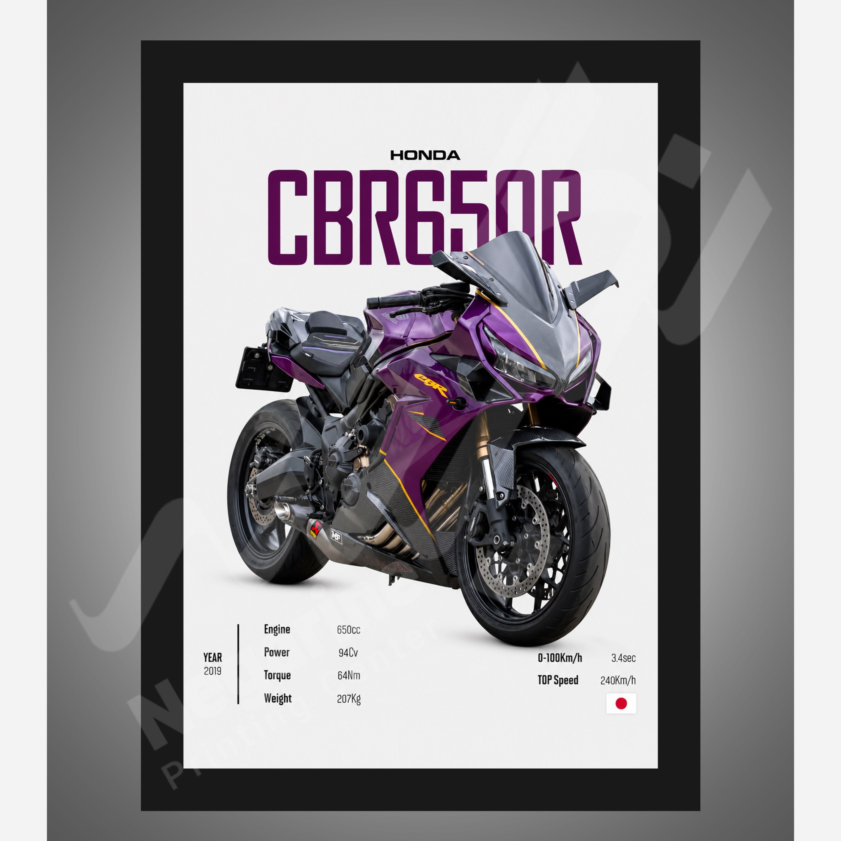 تابلو موتور سیکلت CBR650R سایز A4